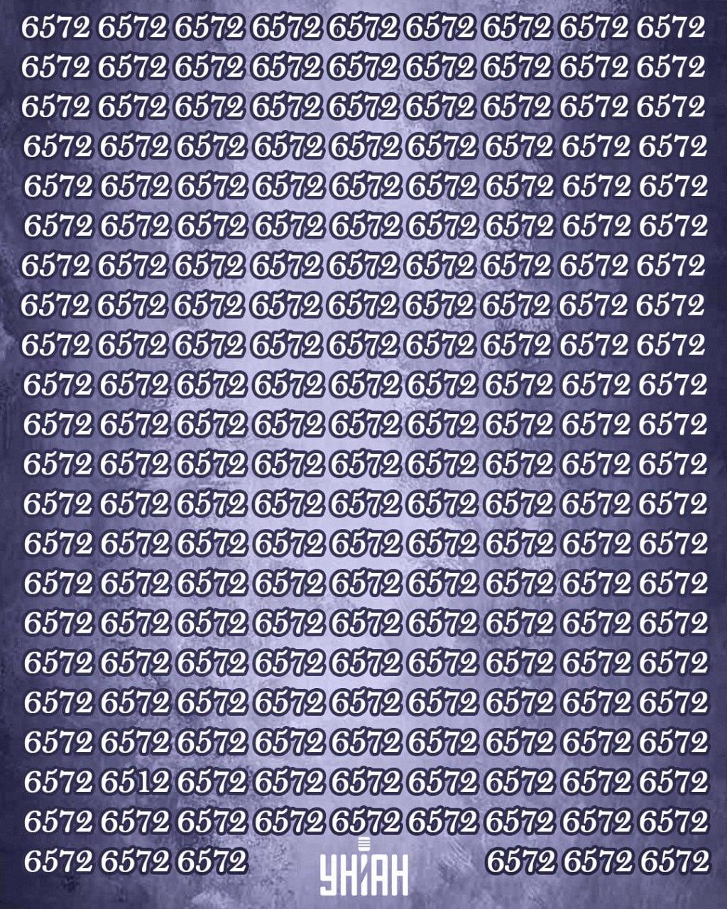 Samo 1% ljudi s visokim IQ-om može pronaći broj 6512 u 12 sekundi: super teška zagonetka